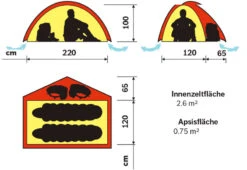 Hilleberg Niak 11 Hilleberg Niak -Camping Verkäufe 018011 grund