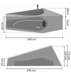 Rejka Arvid 1 5 Rejka Arvid 1 -Camping Verkäufe Arvid1 grund