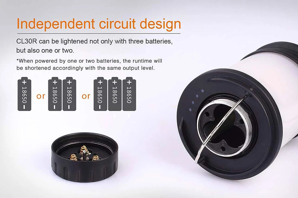 Fenix CL30R LED Camp- Und Notfall-Leuchte 2 Fenix CL30R LED Camp- Und Notfall-Leuchte – Bild 2