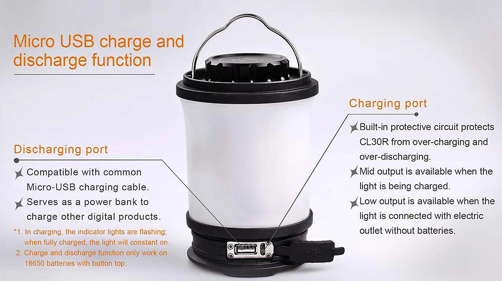 Fenix CL30R LED Camp- Und Notfall-Leuchte 3 Fenix CL30R LED Camp- Und Notfall-Leuchte – Bild 3