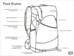 GossamerGear Fast Kumo™ 36 -Camping Verkäufe FASTKUMO sk1