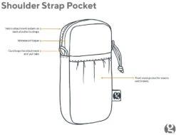 GossamerGear Shoulder Strap Pocket Medium -Camping Verkäufe GG SSPOCKET Det 1