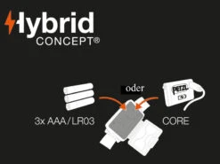 Petzl CORE Akku -Camping Verkäufe Hybrid 1