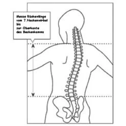 GossamerGear Gorilla -Camping Verkäufe Laengenmessung