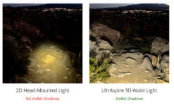 Ultraspire Lumen 600 3.0 9 Ultraspire Lumen 600 3.0 -Camping Verkäufe Multi800 vgl2