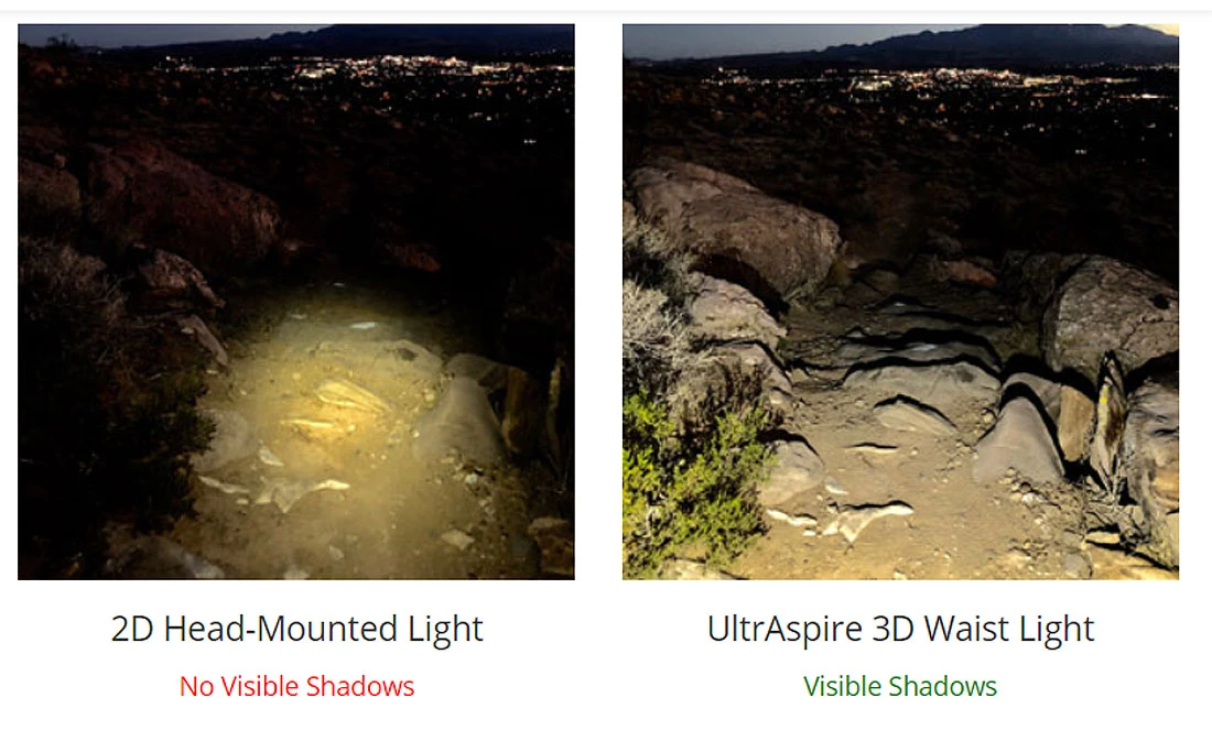 Ultraspire Lumen 600 3.0 5 Ultraspire Lumen 600 3.0 – Bild 5