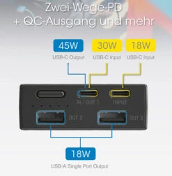 Nitecore Powerbank NB20000 - 20000mAH -Camping Verkäufe NB20000 09