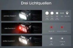 Nitecore NU33 -Camping Verkäufe NU33 3