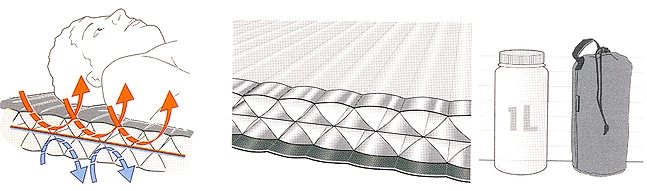 Therm-A-Rest NeoAir XTherm Max Vapor R 2 Therm-A-Rest NeoAir XTherm Max Vapor R – Bild 2