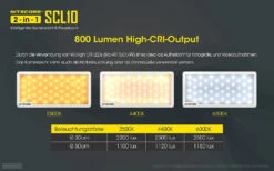 Nitecore Powerbank Mit Licht SLC10 11 Nitecore Powerbank Mit Licht SLC10 -Camping Verkäufe SCL10 3