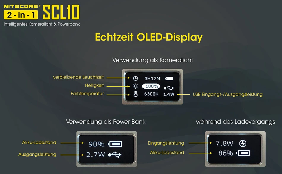 Nitecore Powerbank Mit Licht SLC10 7 Nitecore Powerbank Mit Licht SLC10 – Bild 7