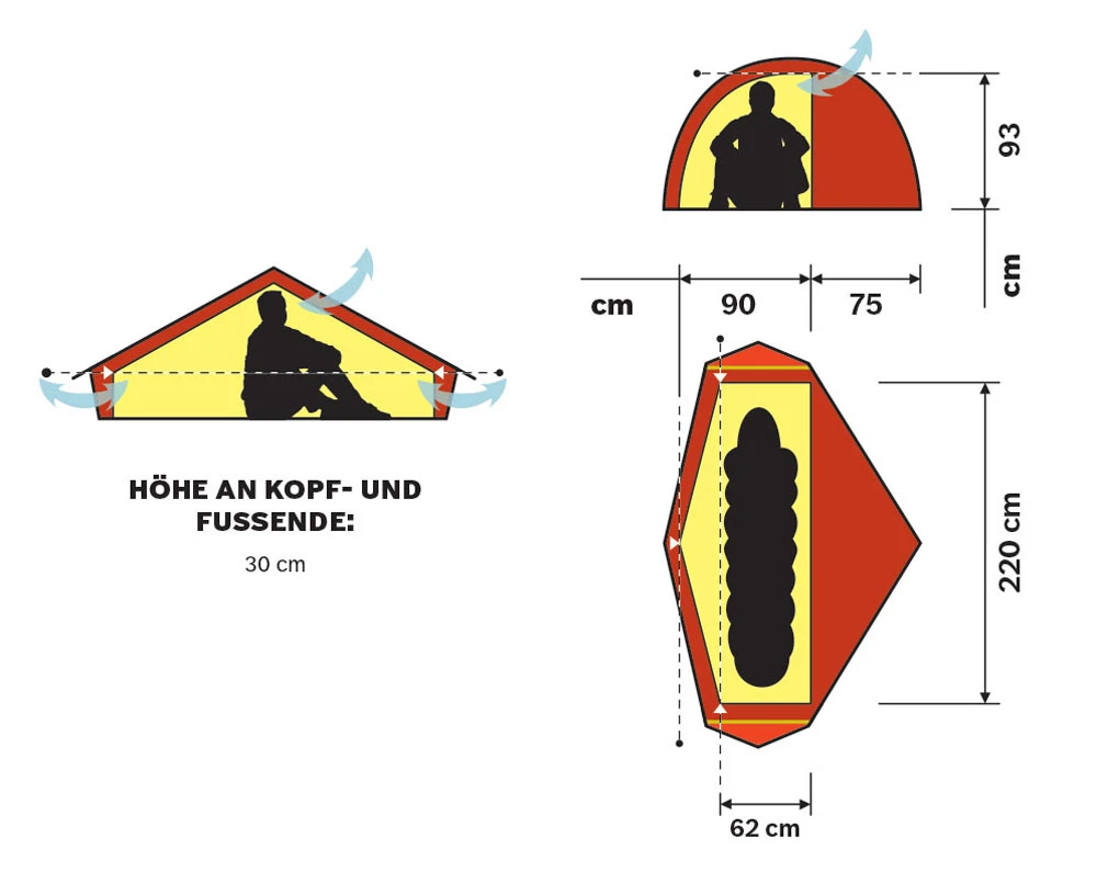 Hilleberg Akto 2 Hilleberg Akto – Bild 2