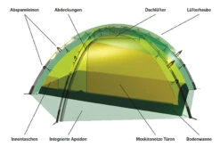 Hilleberg Allak 3 -Camping Verkäufe allak3 detsk