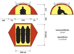 Hilleberg Allak 3 -Camping Verkäufe allak3 grund