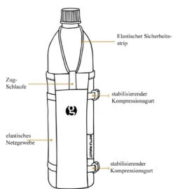 GossamerGear Bottle Rocket -Camping Verkäufe bottelrocket sk