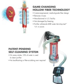 MSR Guardian Purifier Wasserfilter Und Pumpe -Camping Verkäufe guardian 3