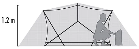 MSR Mutha Hubba V4 3 MSR Mutha Hubba V4 – Bild 3