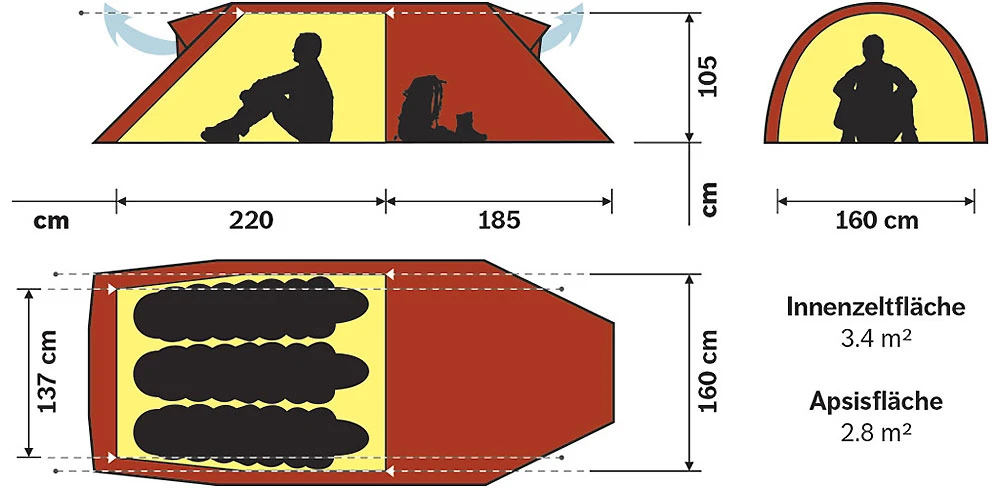 Hilleberg Nammatj 3 GT 4 Hilleberg Nammatj 3 GT – Bild 4